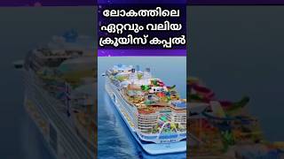 ലോകത്തിലെ ഏറ്റവും വലിയ ക്രൂയിസ് കപ്പൽ | Icon of the seas