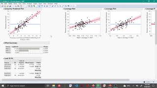 Multiple linear regression - JMP