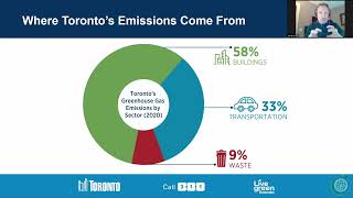 Catalyzing Change  Climate Action Grant Showcase