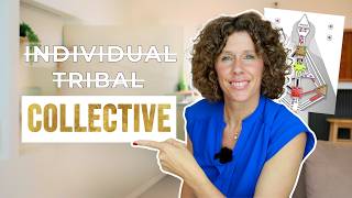 This Aspect of your Chart Reveals the IMPACT you're meant to Make in this World!