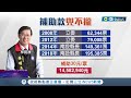 縣長買房比較便宜 民進黨團轟林儒彬豪宅價兜不攏 林明溱快閃挺許淑華 避談林儒彬豪宅爭議│記者 吳崑榆 陳逸潔 沈明志│【台灣要聞】20220915│三立inews