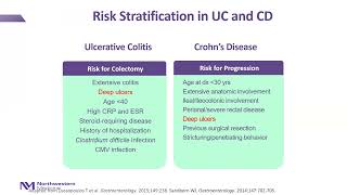 Treatment Innovations in Ulcerative Colitis and Crohn's Disease, Dr. Stephen B. Hanauer, 09/22/22