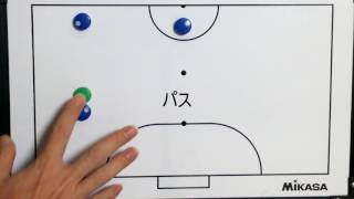 【フットサル】ベース戦術＃２１（エル）