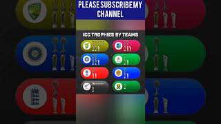 List of Team Won Most ICC Trophy | #cricket #cricketshorts #cricketnews
