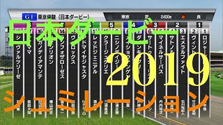 東京優駿 日本ダービー 2019 予想シュミレーション動画③