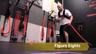 The Accelerator - Stroops MMA Resistance Training - First Step Power Building