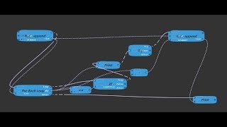 Flow-Based Visual Programming Editor Prototype For Python
