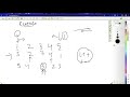 Array Rotation : Right and Left : Reversal Algorithm : LeetCode
