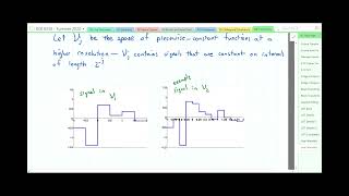 ECE6250 30 Haar Spaces