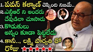 Nadendla Bhaskara Rao Comments on Pawan Kalyan, Balakrishna and Lakshmi Parvathi | Ispark Media