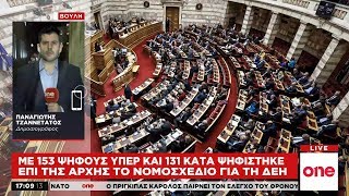 Υπερψηφίστηκε το νομοσχέδιο για τη ΔΕΗ