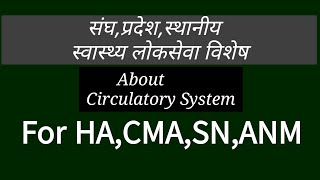 About Circulatory System Health Loksewa Class HA,SN,AHW,ANM 2078