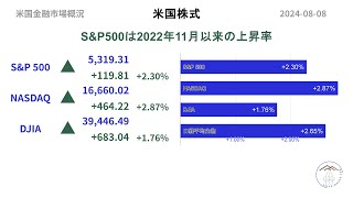 【最新米国金融市場概況-本編】2024-08-08 大幅反発！ 米国株式市場 S\u0026P500 ドル円 日経平均先物 FRBなどがAI音声の聞き流しで2分で分かる！毎朝の投資情報収集に！