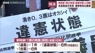 参院選１票の格差「違憲状態」　名高裁金沢支部