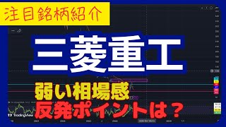 【三菱重工 分析】エントリー少し待ちたい