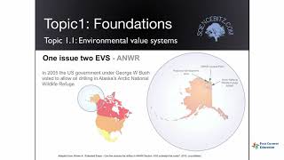 Topic 1 1 Environmental Value Systems