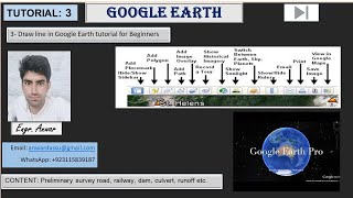 3- Draw line in Google Earth tutorial for Beginners