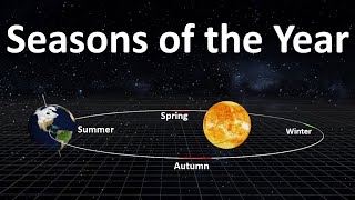 Seasons of the year | What Causes Seasons  | Seasons on Earth | How Seasons change on Earth