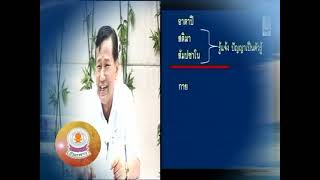 ความรู้เรื่อง วิปัสสนาขั้นก้าวหน้า ตอนที่ 5