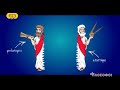 ep.1 Πυθαγόρας animated...Φιλόσοφοι pythagoras animated...philosophers