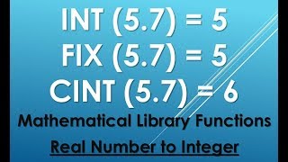 Convert Real Number to Integer | INT, FIX and CINT Funtions | GW BASIC Programming Tutorials