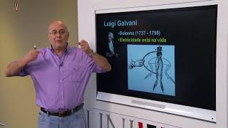 Eletromagnetismo – Aula 01 – História do Eletromagnetismo