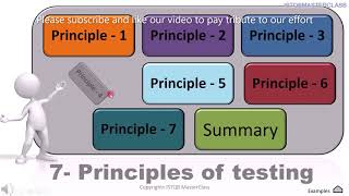 1 3 Seven Testing Principles ISTQB