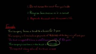 How to Account for an Operating Lease (Lessor's Perspective)