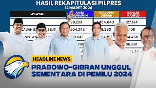 Prabowo Gibran Unggul Sementara di Pemilu 2024