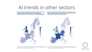 Webinar 28 The Radiology AI sector in the EU by Hugh Harvey