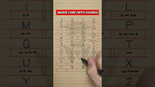 Learning International Morse Code