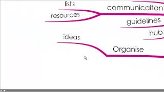 Wikispaces for Learning