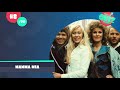 Guess the ABBA Songs Music Quiz
