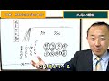 70歳、健康寿命を迎えつつある人の生きる目的とは【仏教の教え】