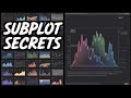 Matplotlib Subplots Explained (Python Data Visualization)
