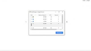 How to Use Google Chrome Built in Task Manager [Tutorial]