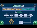 How to Create Cross-Functional Flowchart in Excel