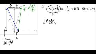２０１７年横浜国立大学入試問題（物理）解説：第２問