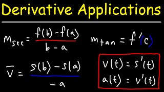 Application of Derivatives - Formulas and Notes - Calculus Study Guide Review