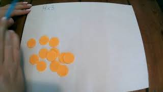 Multiplication with Counters Review