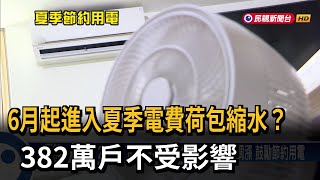 6月啟動夏季電價 台電：用電120度以下 382萬戶不受影響－民視台語新聞