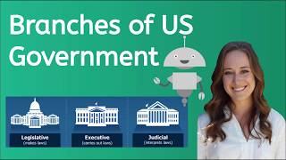 What are the 3 Branches of United States Government?