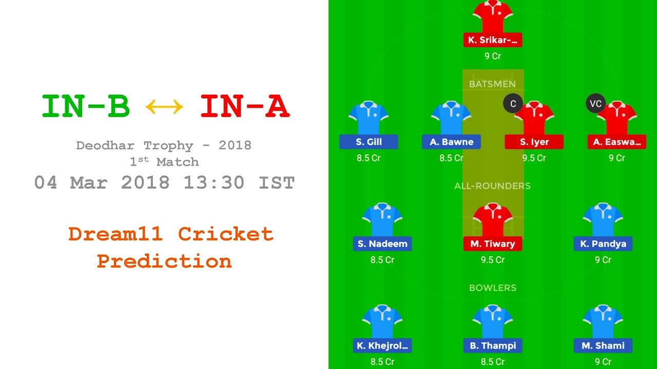 IN-B Vs IN-A | Deodhar Trophy | Dream11 Prediction | 1st Match - 04 Mar ...