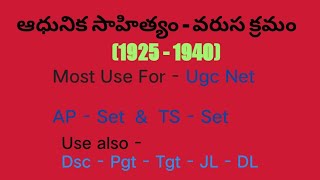 తెలుగు ఆధునిక సాహిత్యం వరుస క్రమం -03  (1925-1940) / Telugu Adhunika Sahityam /Use NET\u0026 AP-TS SET 's