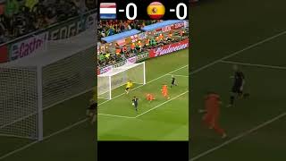 Spain VS Netherlands 2010 FIFA World Cup Final Highlights #youtube #shorts #football