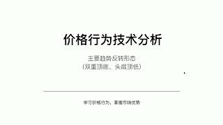 学习价格技术分析 第十五课 (Learn Price Technical Analysis Lesson 15)