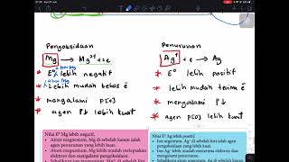 1.2Keupayaan elektrod piawai (Agen pengoksidaan&penurunan brdasarkn Nilai keupayaan Elektrod Piawai)