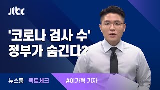 [팩트체크] 정부가 코로나 검사수 숨긴다는 국회의원 주장 검증 / JTBC 뉴스룸