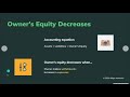 accounting 104 when does owner s equity increase or decrease accounting in one minute