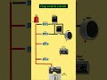 clap switch circuit diagram 👏